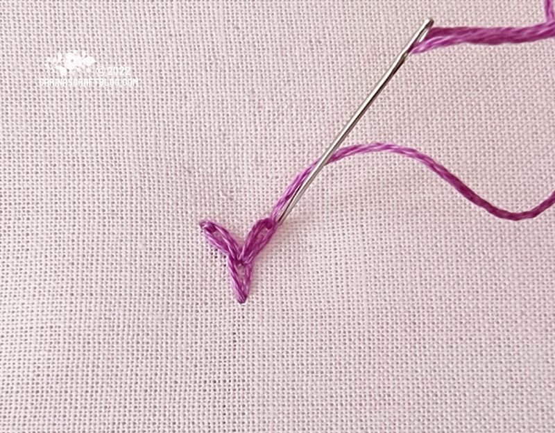 Stitch Tutorial: Russian Chain Stitch – Carina's Craftblog